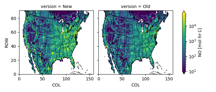 version = New, version = Old