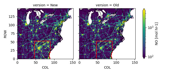 version = New, version = Old