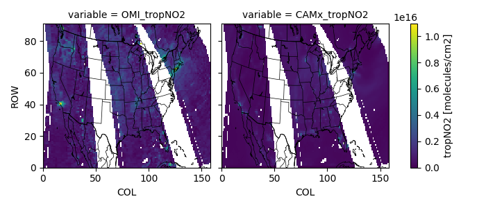 variable = OMI_tropNO2, variable = CAMx_tropNO2